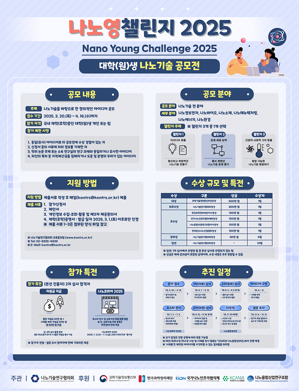 나노영챌린지 2025(Nano Young Challenge 2025) 공모전 포스터