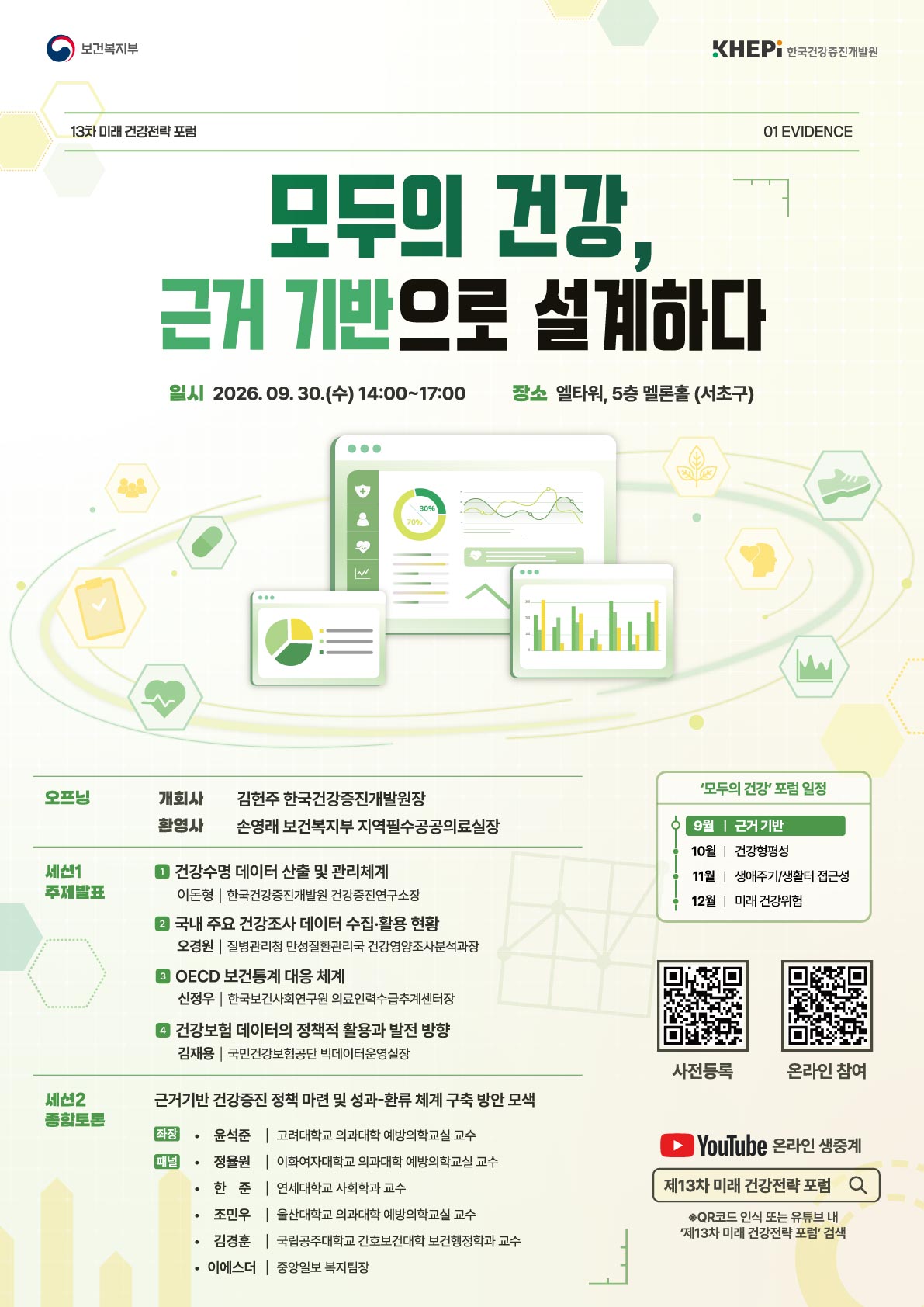 제13차 미래 건강전략 포럼 개최 안내 포스터