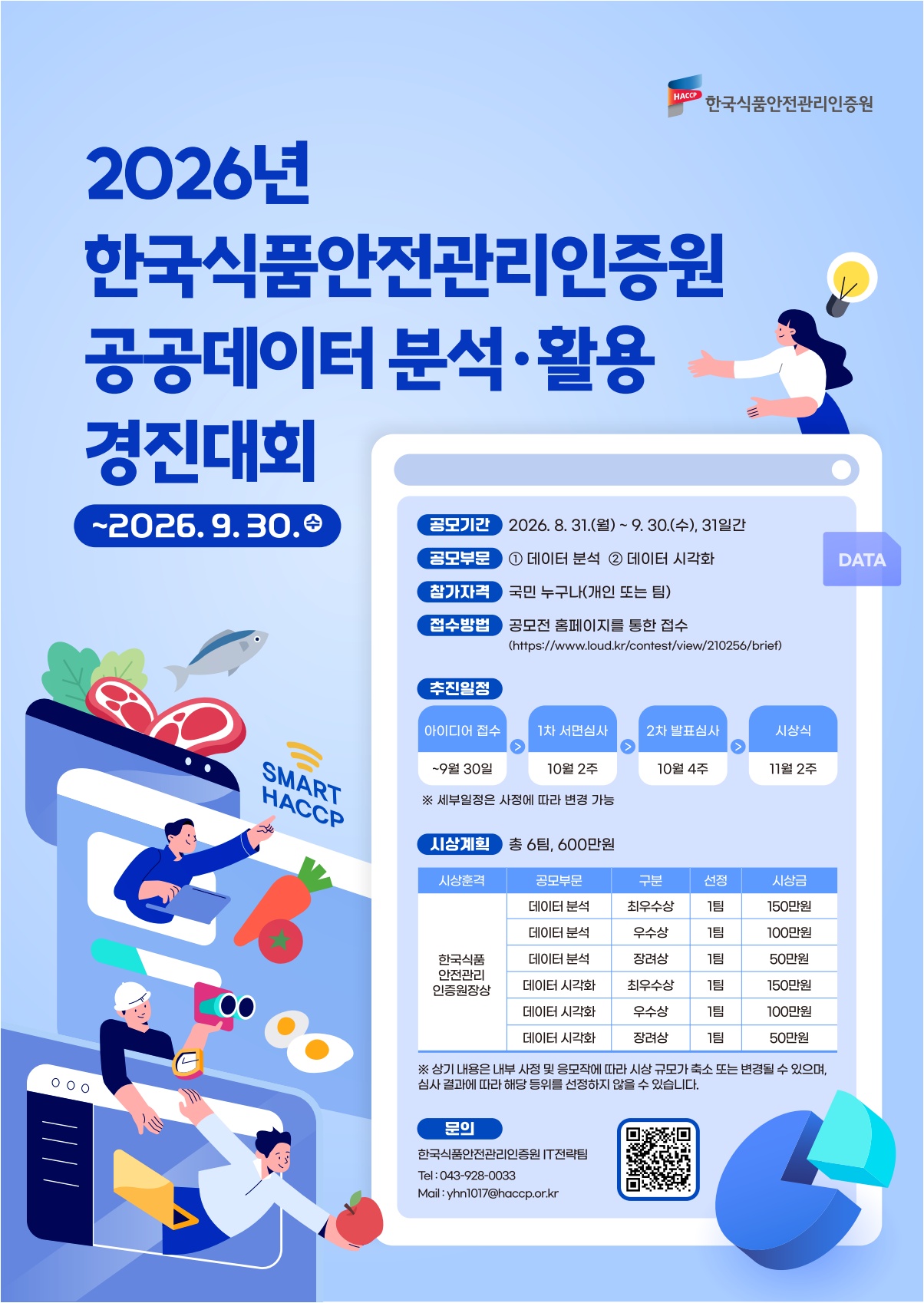 2026년 한국식품안전관리인증원 공공데이터 분석·활용 경진대회 포스터